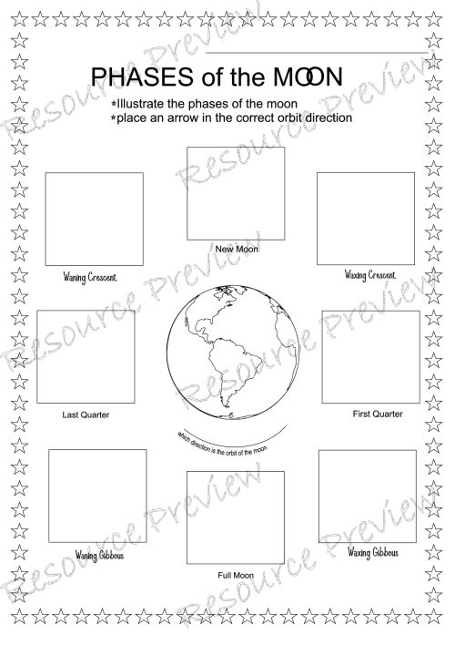 Phases of the moon activity - Image 3