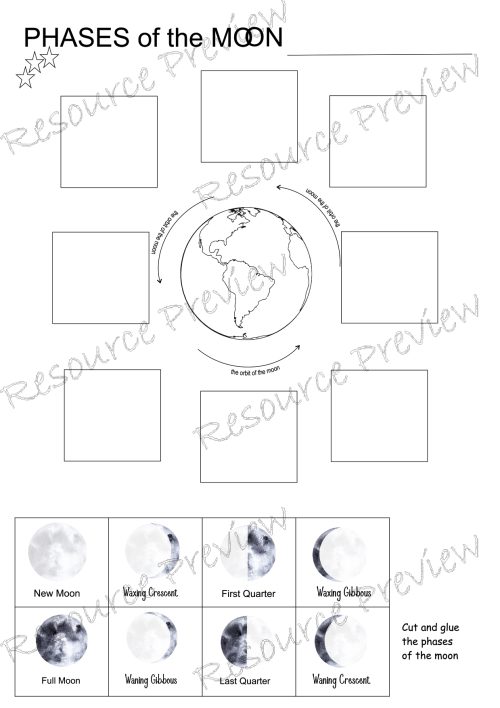 Phases of the moon activity - Image 4