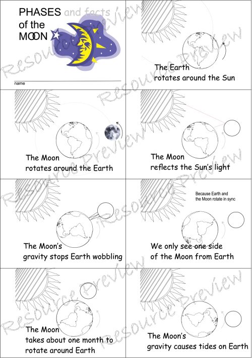 Phases of the moon activity - Image 6